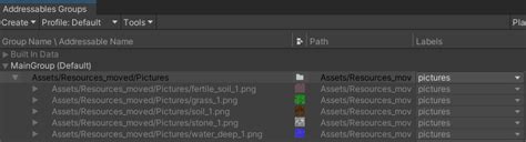 unity resources load all.